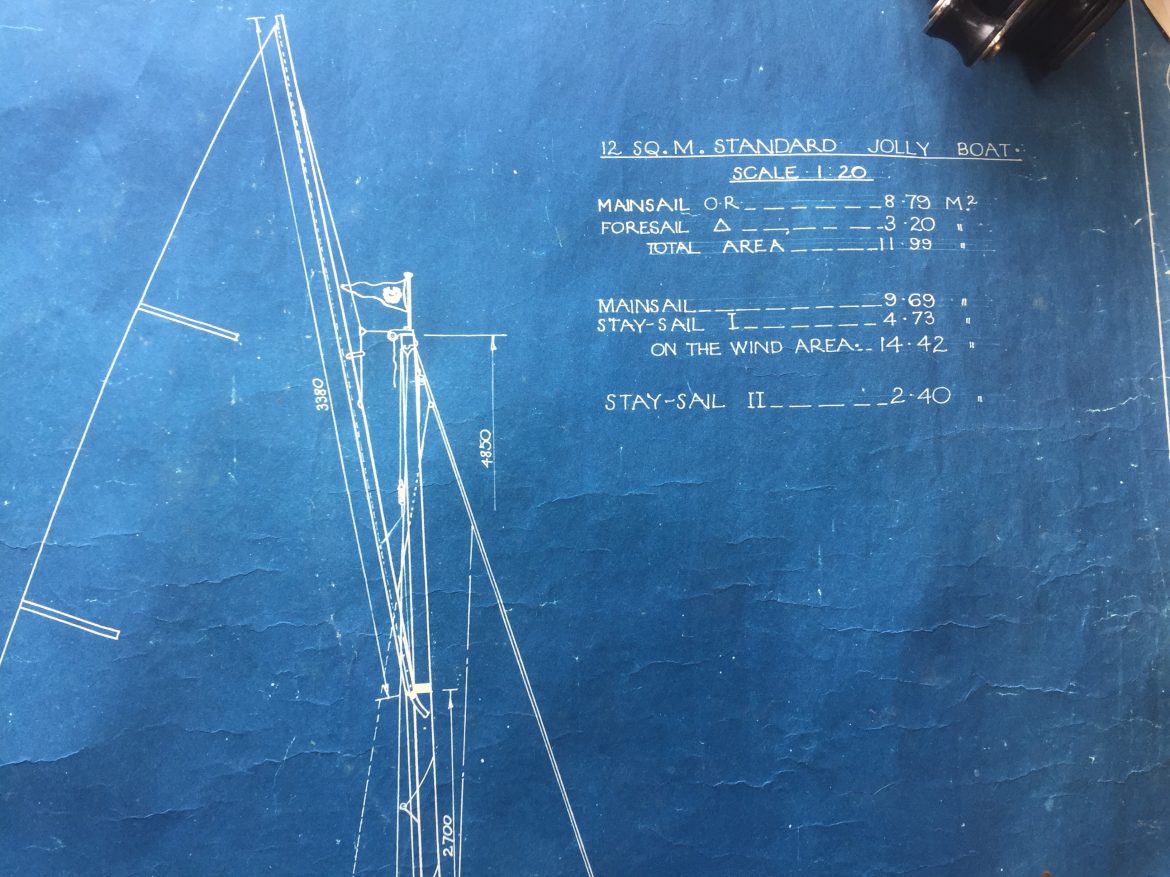 Sharpie sail details